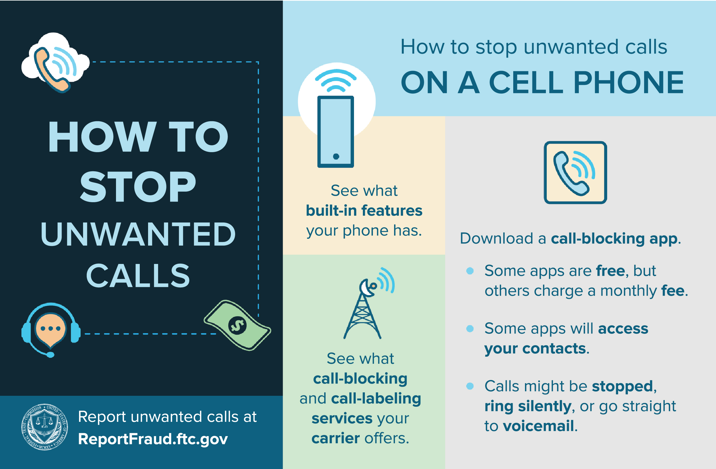Block Unwanted Calls with ThirdParty Apps The Ultimate Solution