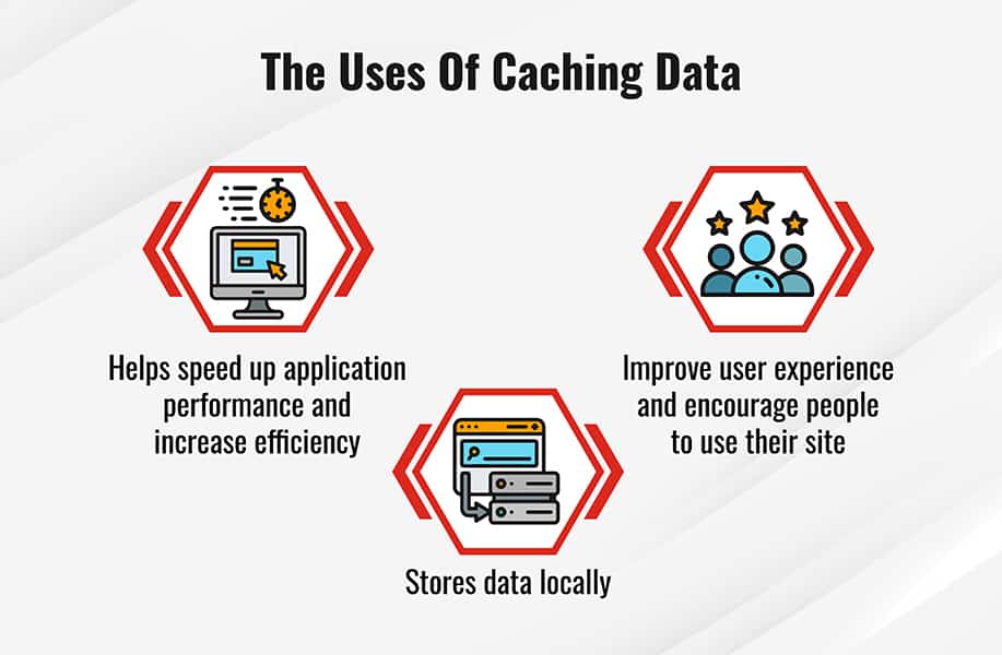 Boost Your Devices Performance Discover the Benefits of Clearing App Cache