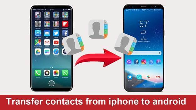 Easy Guide Transfer Contacts from iPhone to Android in Minutes