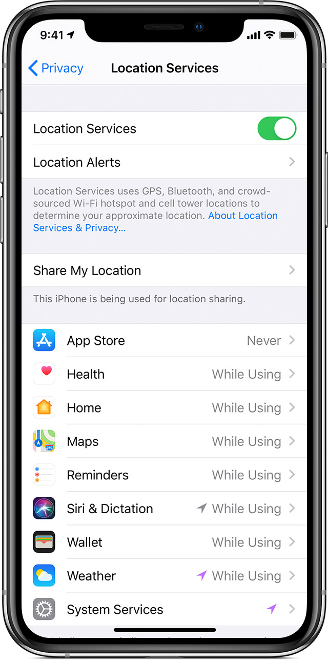 Master Your Location Privacy Tips for Managing Settings Full HD