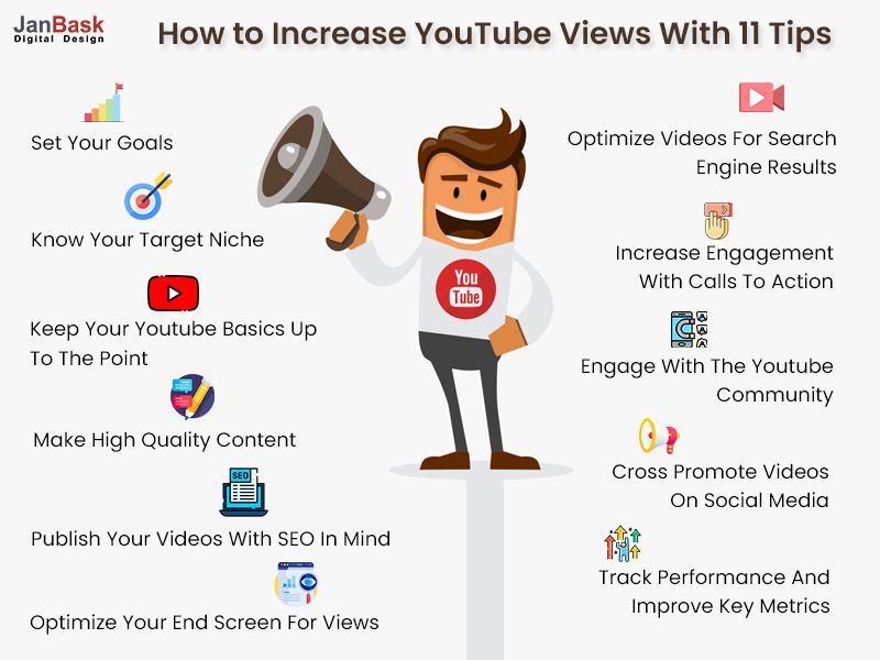 Optimize Your Video Content Tips for Increasing Views and Engagement