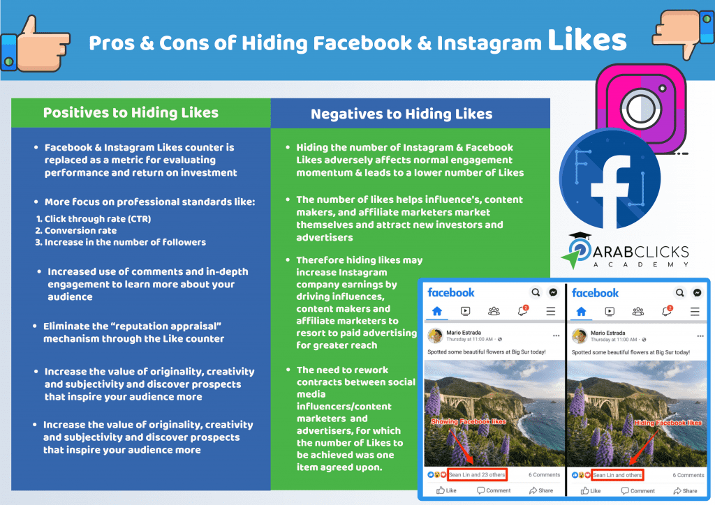 Privacy Pros and Cons Unlinking Facebook and Instagram Full HD