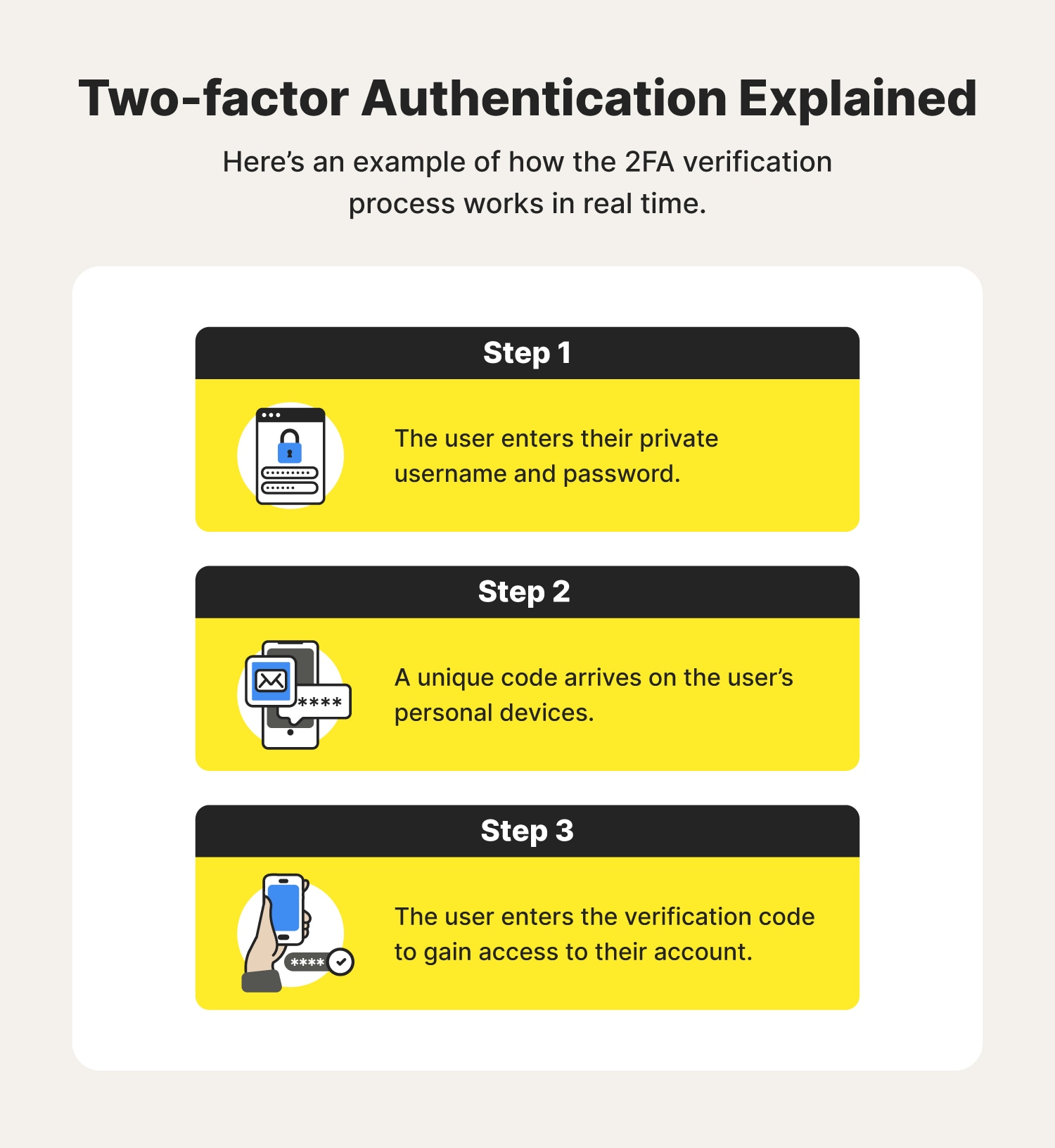 Secure Your Accounts The Advantages of TwoFactor Authentication Full HD