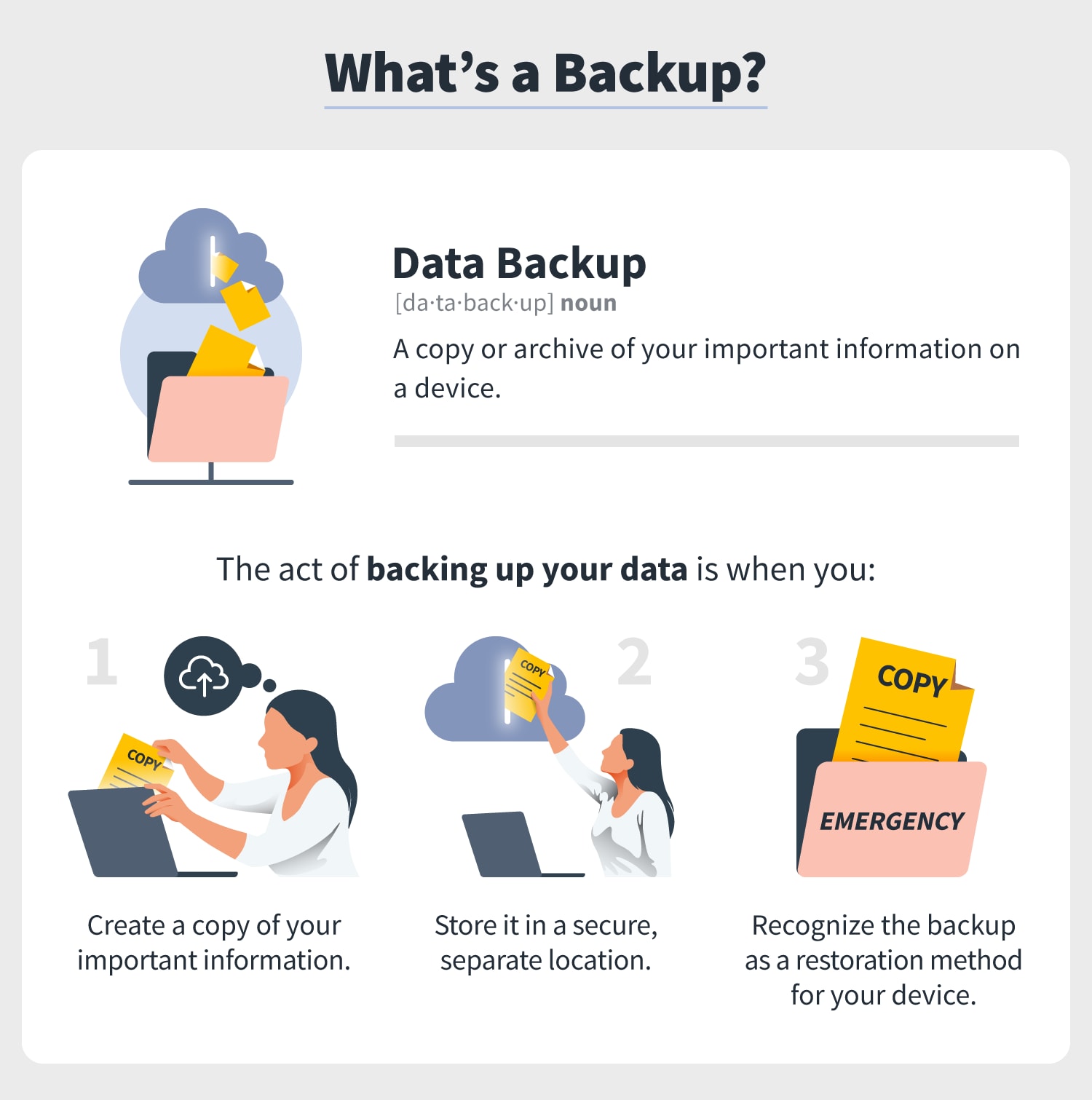 Secure Your Contacts The Vital Importance of Backing Up