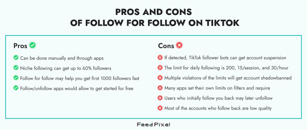 The Pros and Cons of Following Users on TikTok