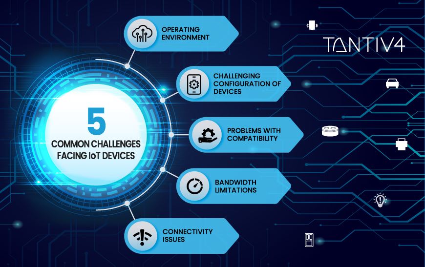 Unlocking Devices Top Challenges You Need to Know Full HD
